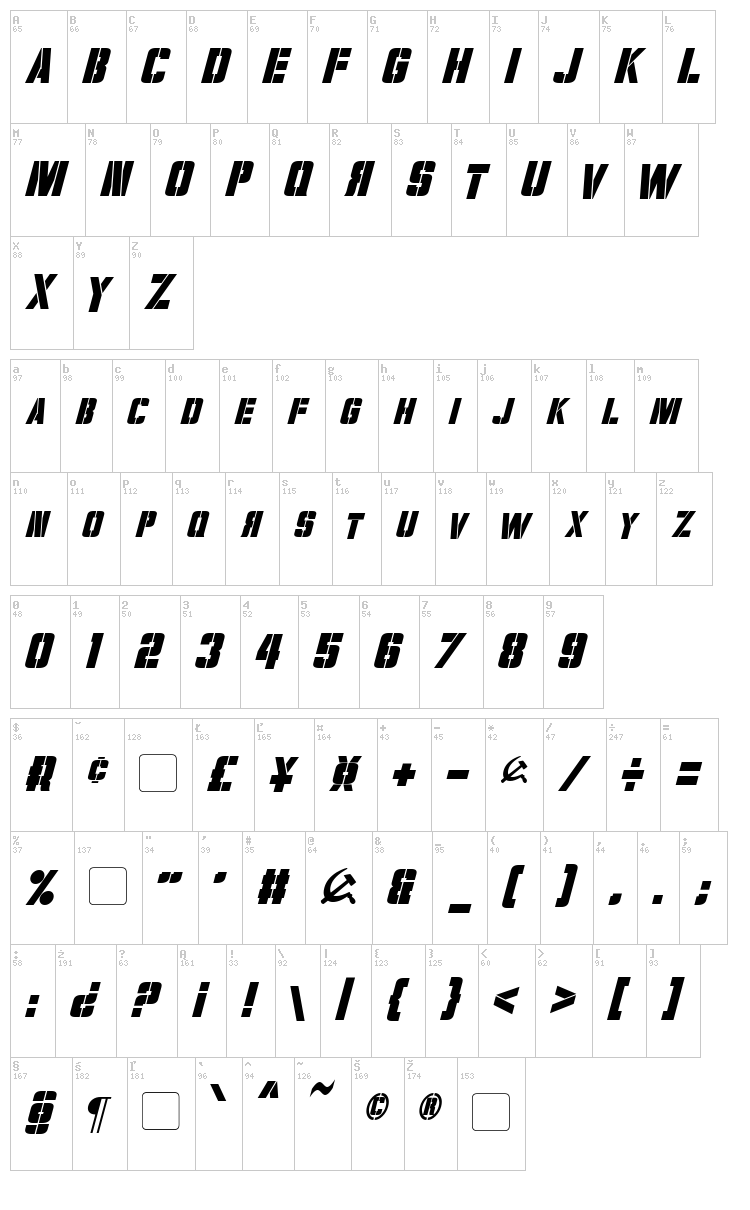 Volkoff font map